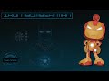 intro BomberMan Epitech-2016 Bataille Coriolan theme: Iron[Bomber]Man