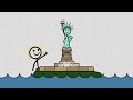 Who Owns The Statue of Liberty?