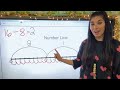 How To DIVIDE on a NUMBER LINE // 3rd Grade COMMON CORE DIVISION STRATEGY