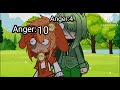 ||Anger meter meme||Ft.D.D,C.N,B.B & H.H||(M3)||