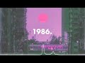 １９８６　ＳＵＭＭＥＲ　ＮＩＧＨＴＳ // Synthwave, Dreamwave, Vaporwave, Chillsynth // Study Music, Ambient Vibes