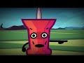 Things to do in Florida - BFDI animation