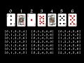 Neat AI does Cactus Kevs Poker Hand Evaluator Complete