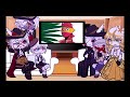 Past Countryhumans react to....|| My AU || Spanish/Español || Leer descripción || mi primer video :)