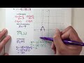 Graphing Quadratics in Factored Form