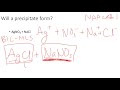 Solubility Rules for Ionic Compounds