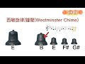 英國生活 🇬🇧│ Life in the UK考試│大笨鐘冷知識│EP.3 Big Ben Story│鐘樓有監獄？│推動時鐘靠1便士硬幣？│一直錯叫大笨鐘？│