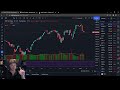 How To Find Undervalued Stocks with FINVIZ and TradingView