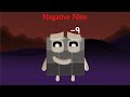 Numberblocks -Infinity to Infinity Series - Part 1 - Negative and Smaller Numbers