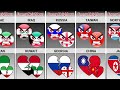 Enemy Neighbour of Different Countries [Countryballs] | Universe Knowledge