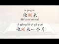 5 Confusing Chinese words/Basic Chinese/HSK1 words/Beginner
