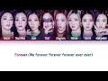 BABYMONSTER (베이비몬스터) & YOU AS A MEMBER | FOREVER | [Karaoke 8 members version] (EASY LYRICS)