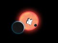 Meet Our Nearest Stars With a Cat in 9 Minutes
