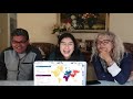 My Parents React To My Ancestry Results