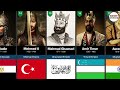 100 Greatest Muslim Generals in History