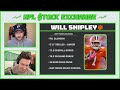 Running Back Rankings For 2024 NFL Draft | NFL Stock Exchange