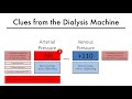 Hemodialysis Access 101 04 Part 2 - Clues from the Dialysis Machine