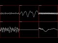 Wing Cap Mario (Powerful Mario)–Super Mario 64 (Deconstructed Oscilloscope)