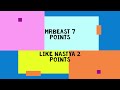 MrBeast vs Like Nastya