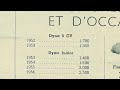 PRIX DES VOITURES FRANCAISES EN  1952 ET 1960 - Les anciens francs face aux euros !!