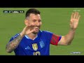 DOBLETE DE MESSI 🔥 | Argentina 4 - 1 Guatemala | HIGHLIGHTS | #AmistosoEnFOX