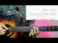 Timi Nai Hau - Sabin Rai & The Pharaoh | Guitar Solo Lesson | Acoustic | (Highlander Session)