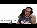 Reviewing Mew2King's BEST of ALL TIME List