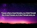 The Script - Breakeven (Lyrics)