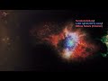 Nebulae vs Intergalactic Clouds Size Comparison