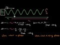 Constructive and destructive interference from path difference (Hindi)