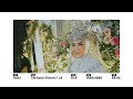 POV Wedding Cinematic | Sony A6400 + @7artisansOfficial7Artisan 25mm F 1.8