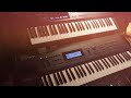 Monster Synths: Yamaha SY77 Past The Presets