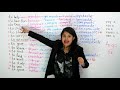Learn 30 Spanish Verbs You Must Know that end with 