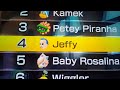 Jeffy In Mario Kart Race Track (Amsterdam Drift)