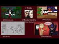The [Animated] Oh My Goth Tag