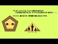 【ソロキャンプ】で使うならどっちのテント？ワンポールテント、とパップテント。ソロキャンプで使うにはどっちのテントが良いか。知っておくべき豆知識を、お伝えします。