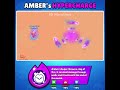 33 HYPERCHARGE CONCEPTS 🔥 by @ROBrawlStars195
