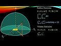 Understanding the concept of Solid Angle