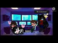 Five Night's at Anime: Night 5 (feat.Skrutailty)