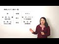 10分でわかる原理講義 そのえ講師(後編 5章 4節)