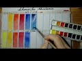 Schmincke Akademie Aquarell alt vs neu