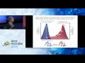 Frances Arnold - Innovation by Evolution: Bringing New Chemistry to Life