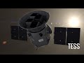 How America's First Satellite Helped Create NASA