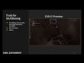 Intro to Multiboxing | EVE Online