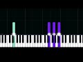 Naruto - Sadness and Sorrow (Easy Piano Tutorial)