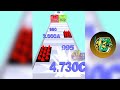 NUMBER MERGE RUN - Number Master 3D LevelUp (Infinity; Ads Clicker) Gameplay