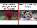 [EU4 MEME] What Parents Think You Watch VS You