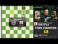 Chess but the bots have TONS OF KNIGHTS