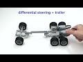 Turning Diameter Comparison with Lego