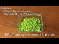How Much Protein to Eat to Gain Muscle (Visual Portion Guide)